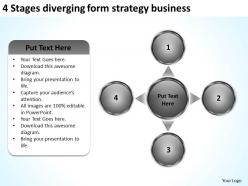 Diverging form strategy business powerpoint presentations charts and diagrams slides
