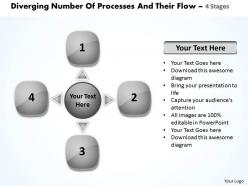 Diverging number of processes and their flow 4 stages circular diagram powerpoint templates