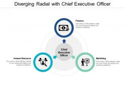 Diverging radial with chief executive officer