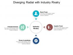 Diverging radial with industry rivalry