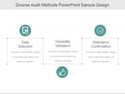 Diverse audit methods powerpoint sample design