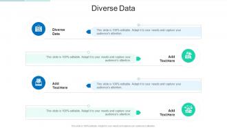 Diverse Data In Powerpoint And Google Slides Cpb