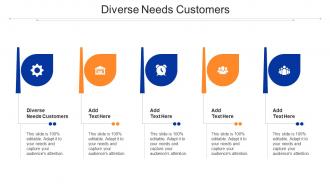 Diverse Needs Customers Ppt Powerpoint Presentation Infographics Design Inspiration Cpb