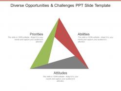 Diverse Opportunities And Challenges Ppt Slide Template