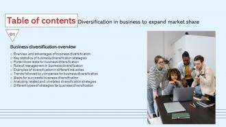 Diversification In Business To Expand Market Share Table Of Contents Strategy SS V