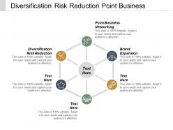 Diversification risk reduction point business networking brand expansion cpb