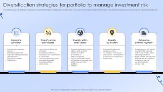 Diversification Strategies For Portfolio To Manage Investment Risk