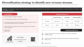 Diversification Strategy To Identify New Revenue Streams Microsoft Strategic Plan Strategy SS V