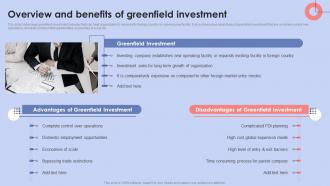Diversification Strategy To Manage Business Overview And Benefits Of Greenfield Investment Strategy SS