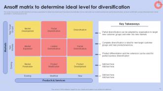 Diversification Strategy To Manage Business Risk And Increase Market Share Powerpoint Presentation Slides Strategy CD Analytical Aesthatic