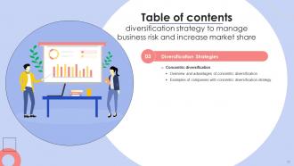 Diversification Strategy To Manage Business Risk And Increase Market Share Powerpoint Presentation Slides Strategy CD Template Engaging