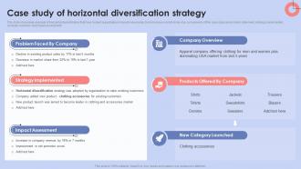 Diversification Strategy To Manage Case Study Of Horizontal Diversification Strategy SS