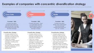 Diversification Strategy To Manage Examples Of Companies With Concentric Diversification Strategy SS