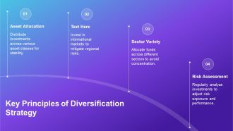 Diversification To Reduce Portfolio Risk PPT Information AT Image Captivating