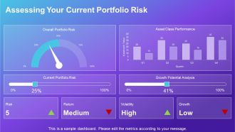 Diversification To Reduce Portfolio Risk PPT Information AT Good Captivating