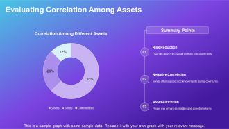 Diversification To Reduce Portfolio Risk PPT Information AT Customizable Captivating
