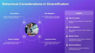 Diversification To Reduce Portfolio Risk PPT Information AT Colorful Captivating