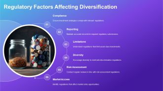 Diversification To Reduce Portfolio Risk PPT Information AT Appealing Captivating