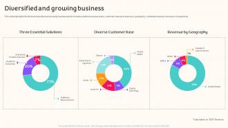 Diversified And Growing Business Nielsen Company Profile Ppt Slides Background