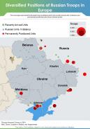 Diversified Positions Of Russian Troops In Europe Russia Ukraine War Map One Pager Sample Example Document