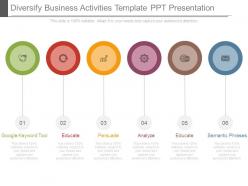 Diversify business activities template ppt presentation