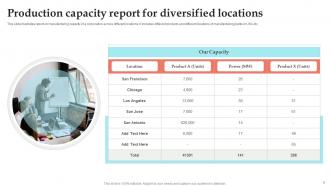 Diversify Report Powerpoint Ppt Template Bundles
