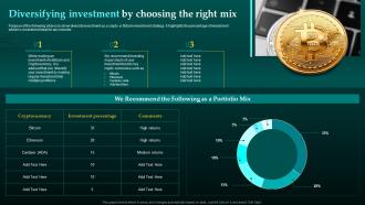 Diversifying Investment By Choosing The Right Mix Cryptocurrency Investment Guide For Corporates