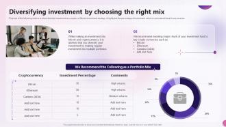 Diversifying Investment By Choosing The Right Mix Decentralized Money Investment Playbook