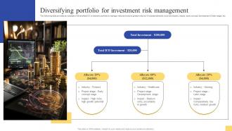 Diversifying Portfolio For Investment Ultimate Guide For Initial Coin Offerings BCT SS V