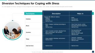 Diversion Techniques For Coping With Stress Causes And Management Of Stress