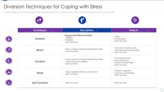 Diversion Techniques For Coping With Stress Organizational Change And Stress