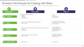 Diversion Techniques For Coping With Stress Workplace Stress Management Strategies