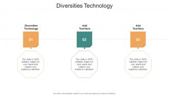 Diversities Technology In Powerpoint And Google Slides Cpb