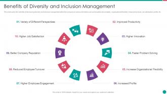 Diversity and inclusion management benefits of diversity and inclusion management