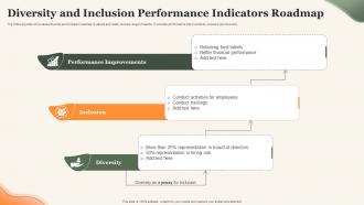 Diversity And Inclusion Performance Indicators Roadmap