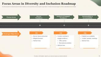 Diversity And Inclusion Roadmap Powerpoint Ppt Template Bundles