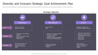 Diversity And Inclusion Strategic Goal Achievement Plan