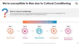 Diversity and inclusion training on cultural reasons behind bias formation edu ppt