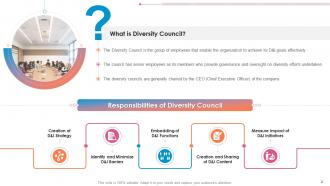 Diversity and inclusion training on d and i policy on diversity councils edu ppt