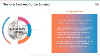 Diversity and inclusion training on evolutionary reasons behind bias formation edu ppt