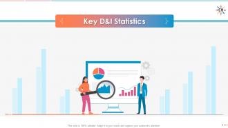 Diversity and inclusion training on key d and i statistics edu ppt