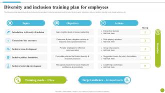 Diversity And Inclusion Training Plan For Employees Strategies To Improve Diversity DTE SS