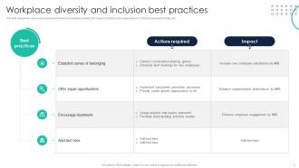 Diversity Best Pratices Powerpoint PPT Template Bundles Idea Colorful