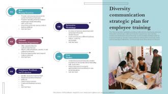 Diversity Communication Strategic Plan For Employee Training