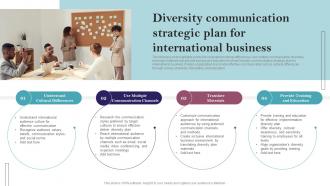Diversity Communication Strategic Plan For International Business