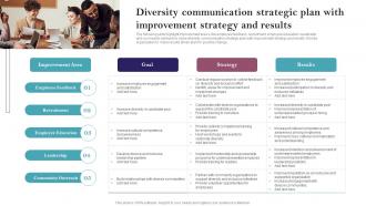Diversity Communication Strategic Plan With Improvement Strategy And Results