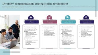 Diversity Communication Strategic Powerpoint Ppt Template Bundles Analytical Ideas