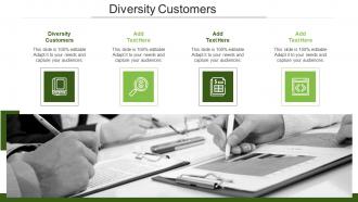 Diversity Customers In Powerpoint And Google Slides Cpb