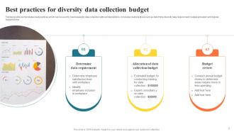 Diversity Data Powerpoint Ppt Template Bundles Graphical Images