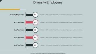 Diversity Employees In Powerpoint And Google Slides Cpb